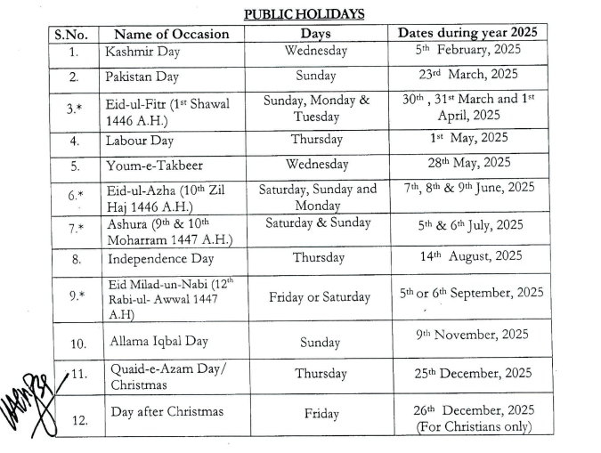 Public Holidays Public Holidays