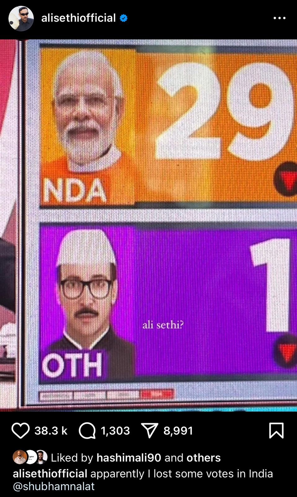 Ali Sethi