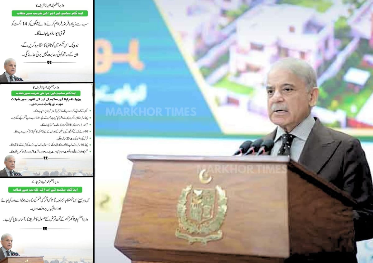 Apna Ghar Program Pakistan – Affordable Housing Scheme 2026