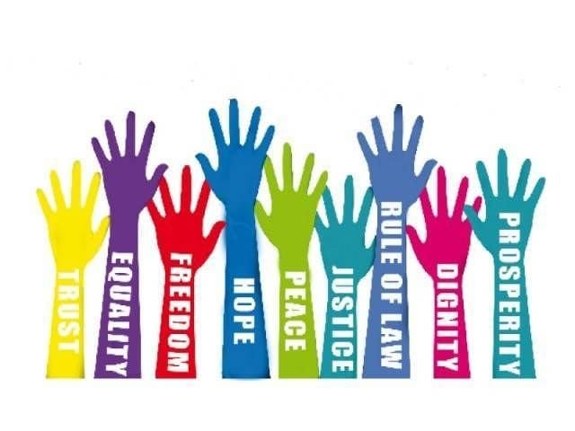 basic human rights