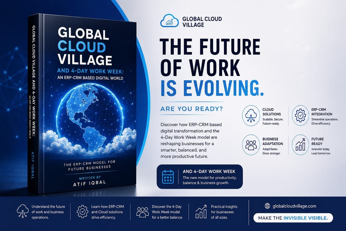 How Global Cloud Village Is Rewriting the Future of Work, Environmental Sustainability, Work-Life Balance, and Digital Transf