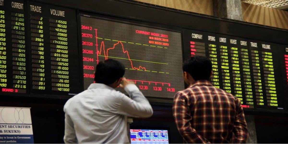 PSX Rally Deepens with Corporate Earnings Boost