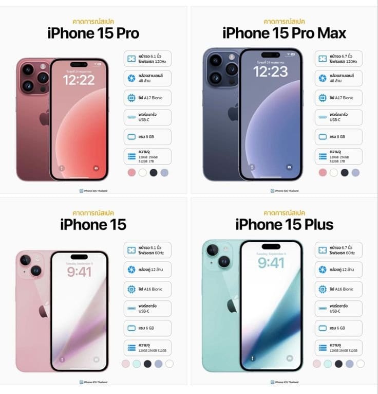 Apple iOS 17