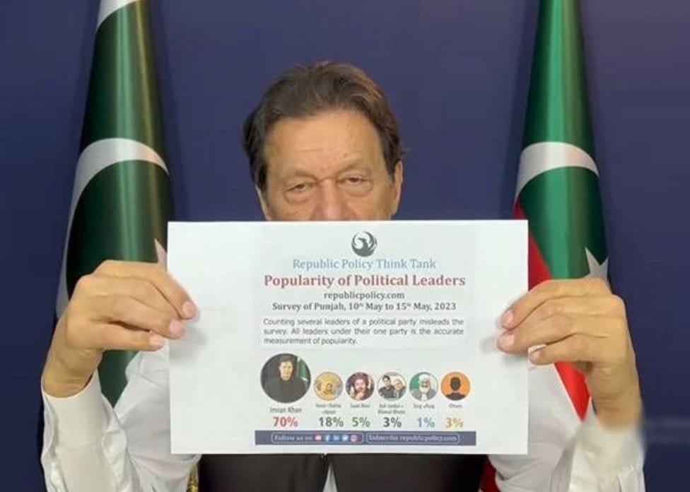 PTI chief Imran Khan is showing his popularity graph during an address to his supporters from his Zaman Park residence in Lah