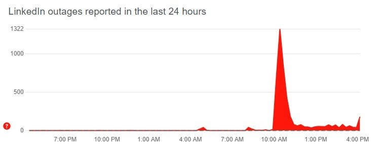 Thousands of LinkedIn Users Report Outage, Cannot Access Platform