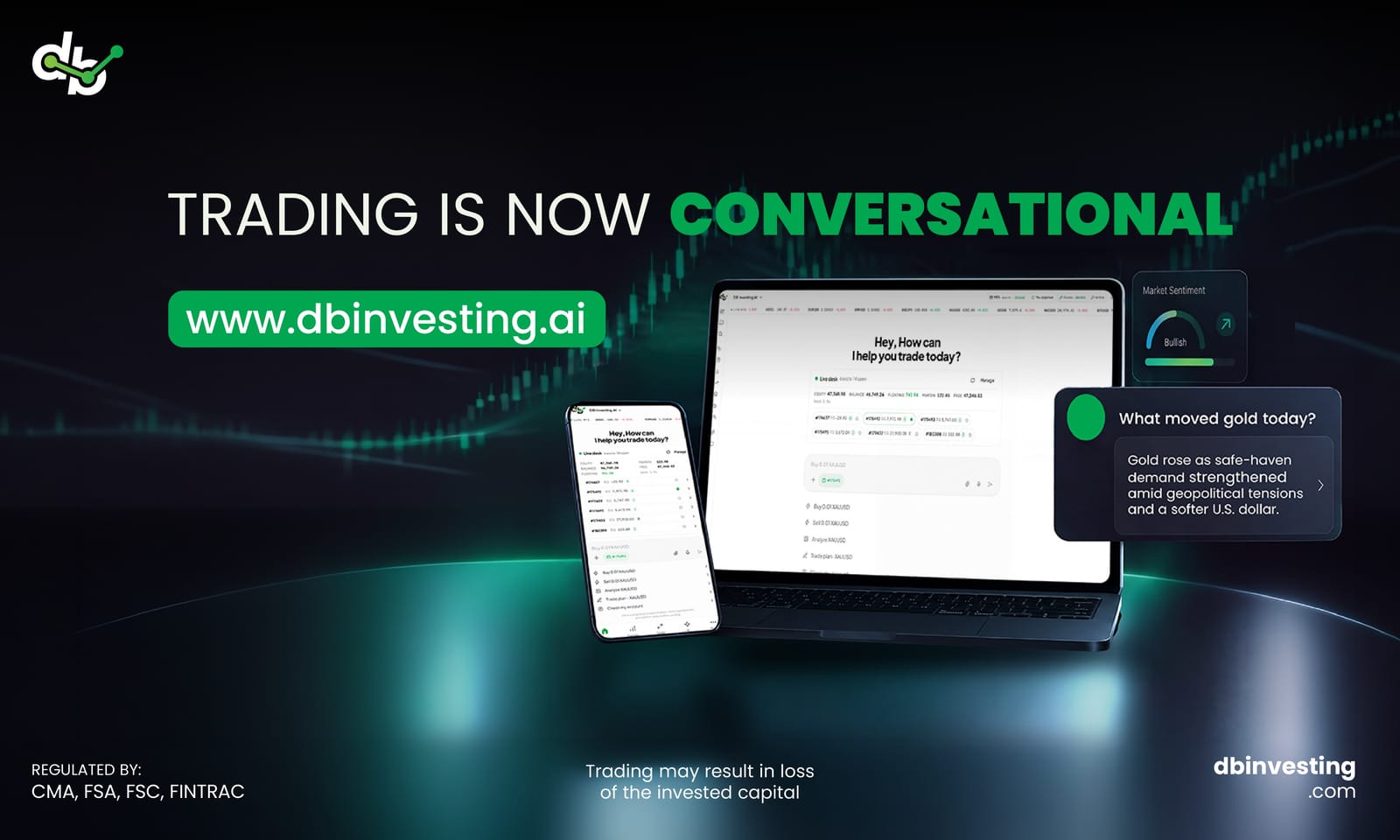 DB-Investing-AI Expanding Technology Footprint with AI-First Fintech Platform dbinvesting.ai