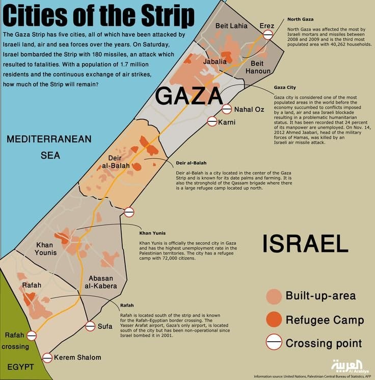 Foreign Nationals Flee Gaza as Conflict Persists