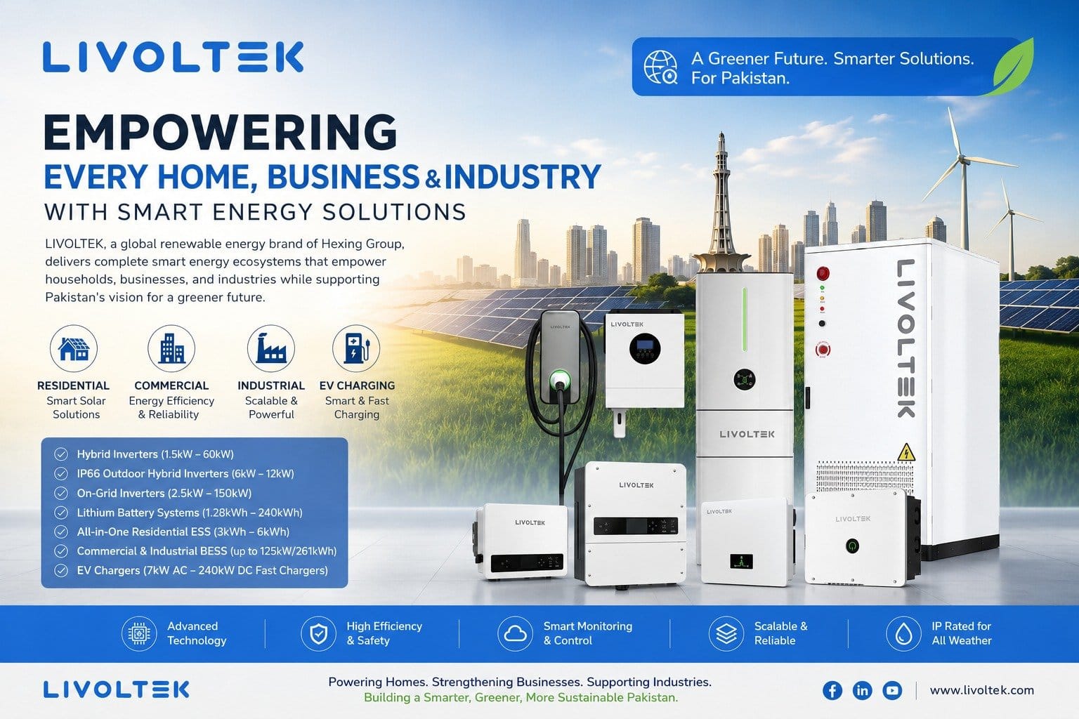 LIVOLTEK – Empowering Every Home, Business & Industry with Smart Energy Solutions