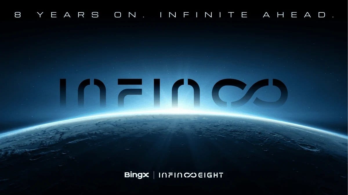 BingX Unveils "Infinite Vision" on 8th Anniversary, Accelerating Multi-Asset Expansion