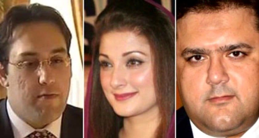 Sharif family