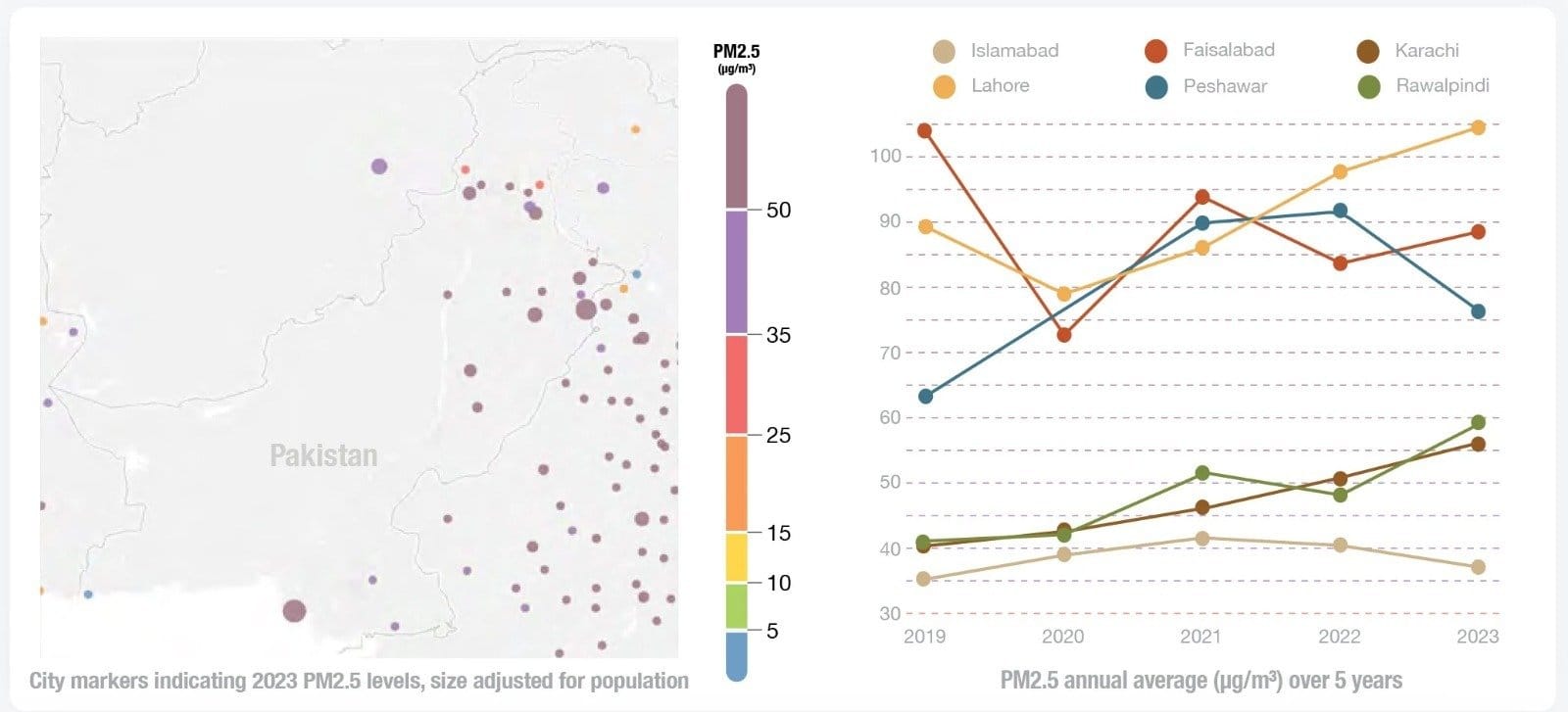 Pakistan's Battle with Air Pollution: A Looming Crisis