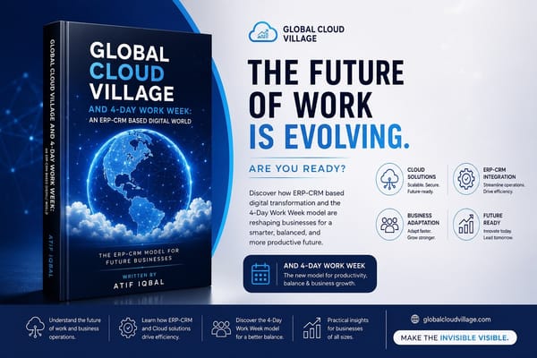 How Global Cloud Village Is Rewriting the Future of Work, Environmental Sustainability, Work-Life Balance, and Digital Transf
