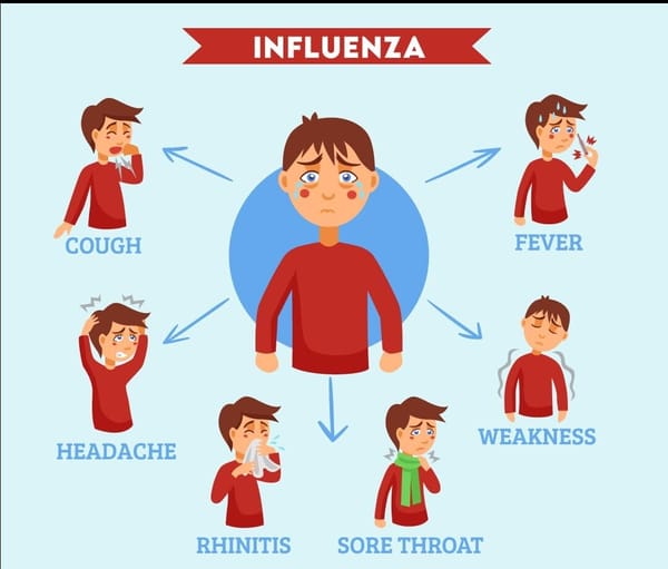 Fast Flu Relief: Doctor-Prescribed Tips