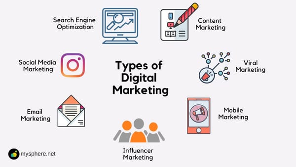How do I start a career in digital marketing?