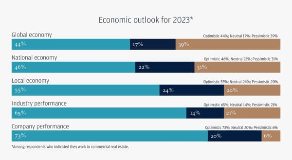 Crypto Market Insights: Turning A Corner In 2024