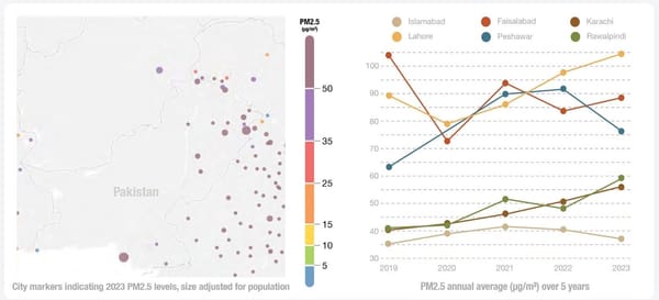 Pakistan's Battle with Air Pollution: A Looming Crisis