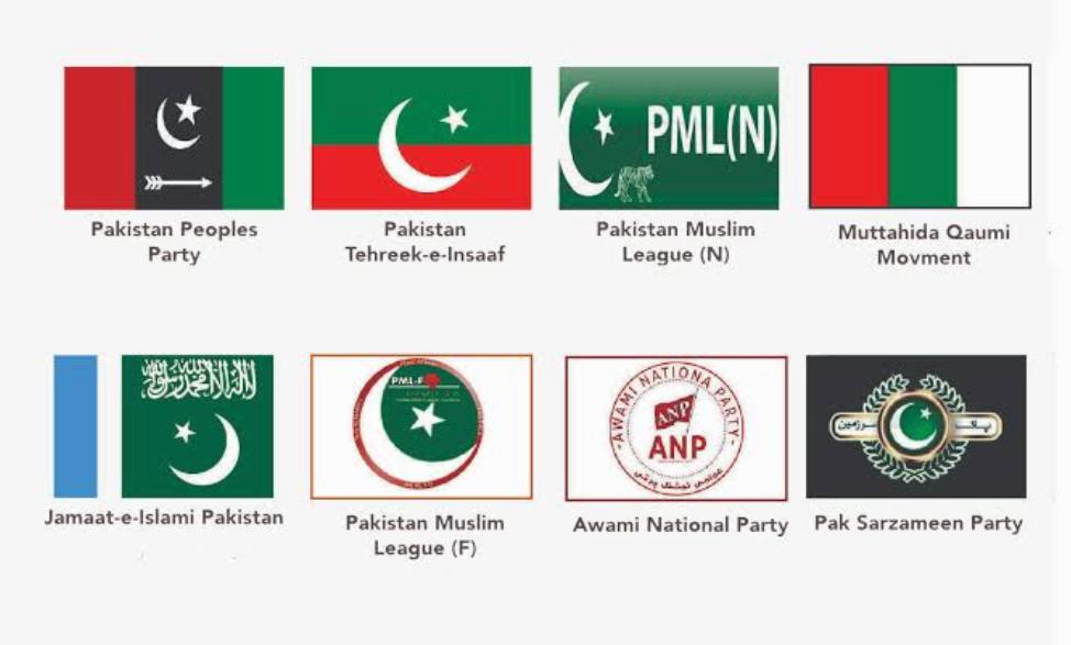 Flags of political parties in Pakistan