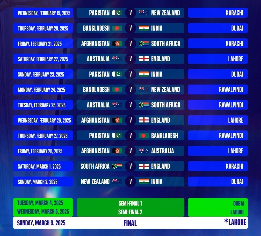 Championship Trophy 2025 Schedule