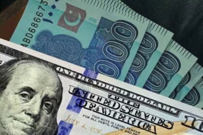 Currency Rates