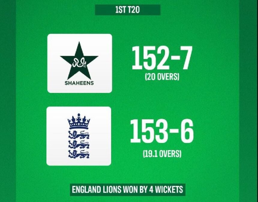 England Lions Beat Pakistan Shaheens by Four Wickets