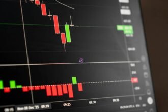 Global Markets Shake as Iran War Triggers Energy and Financial Shock