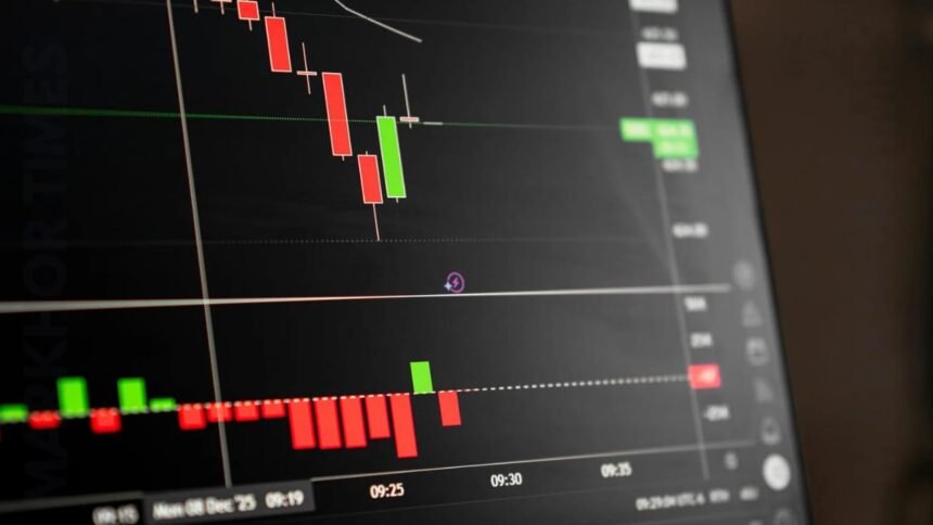 Global Markets Shake as Iran War Triggers Energy and Financial Shock