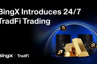 BingX Introduces 24/7 TradFi Trading, Unlocking Continuous Access to Global Markets