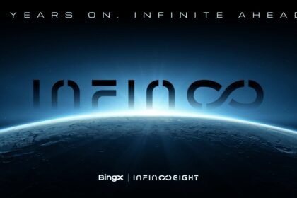 8 Years On, Infinite Ahead: BingX Launches $10M Prize Pool and Global Celebrations