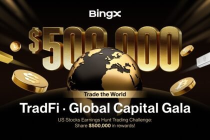 BingX Kicks Off Global Capital Gala, Spotlighting TradFi Trading Opportunities