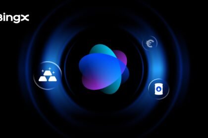 BingX Reports Strong Q1 2026 Growth as AI Users Surpass 5 Million and TradFi Hits 50% of Volume