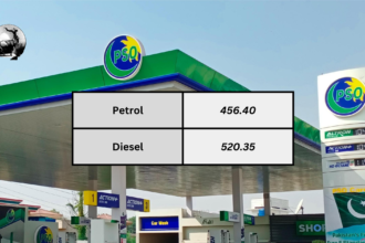 new petrol price, petrol price today