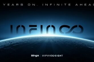 BingX Unveils "Infinite Vision" on 8th Anniversary, Accelerating Multi-Asset Expansion