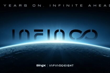 BingX Unveils "Infinite Vision" on 8th Anniversary, Accelerating Multi-Asset Expansion