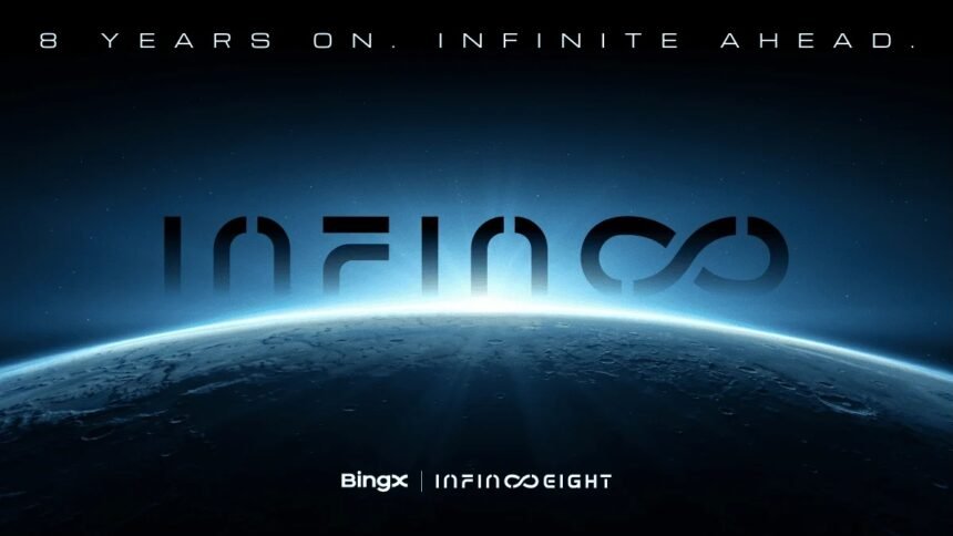 BingX Unveils "Infinite Vision" on 8th Anniversary, Accelerating Multi-Asset Expansion