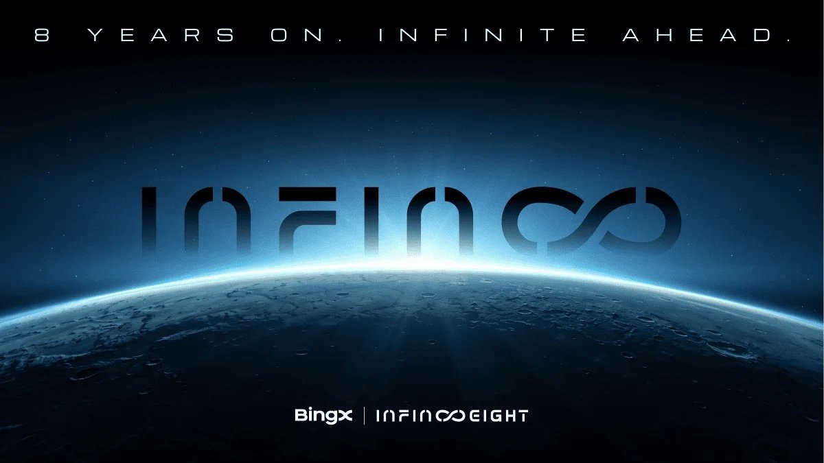 BingX Unveils "Infinite Vision" on 8th Anniversary, Accelerating Multi-Asset Expansion