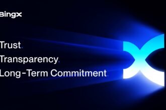 BingX Strengthens Market Confidence with Dedicated Trust Center